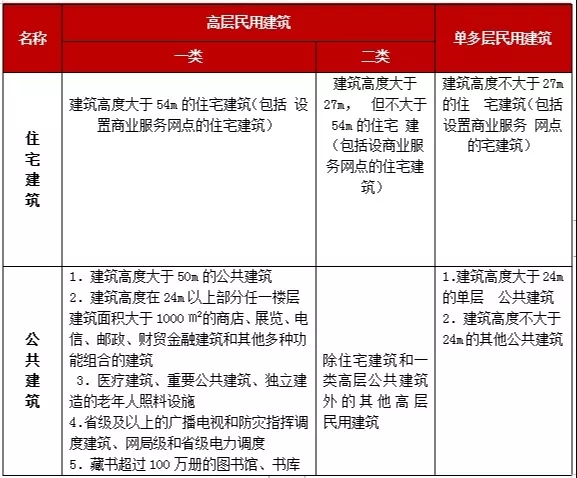 博冠体育手机app下载-2022年互联网＋工会维权任事出色案例｜暖心折务职工 落实困苦助扶