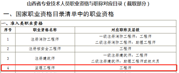 山西监理师职称对应关系a.png
