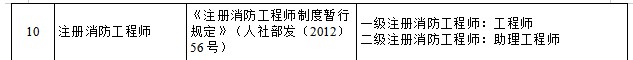 天津职称.jpg