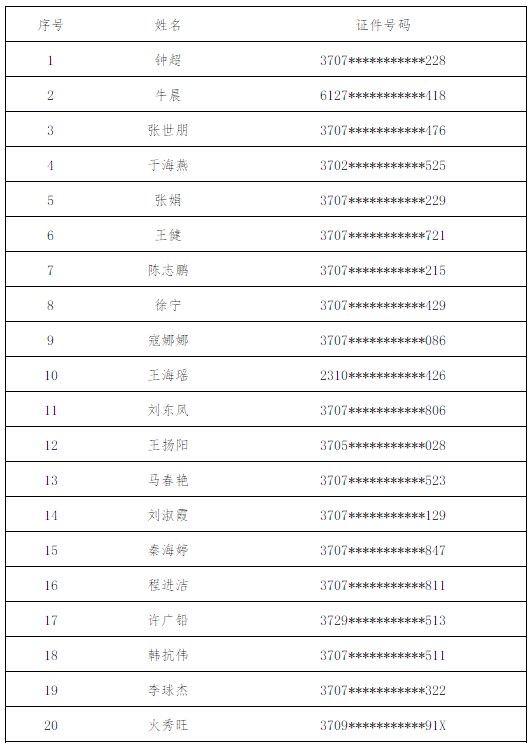 2019年潍坊常住人口_潍坊风筝