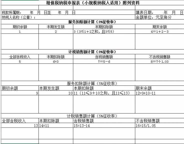 （二）附表.jpg