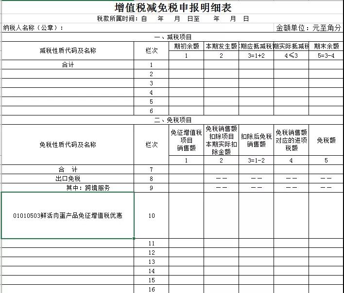 （三）增值税减免明细表.jpg