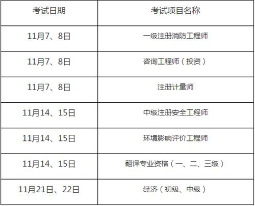 重庆11月考试信息.jpg