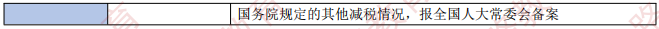 规定的其他减税情况，报人大常委会备案4