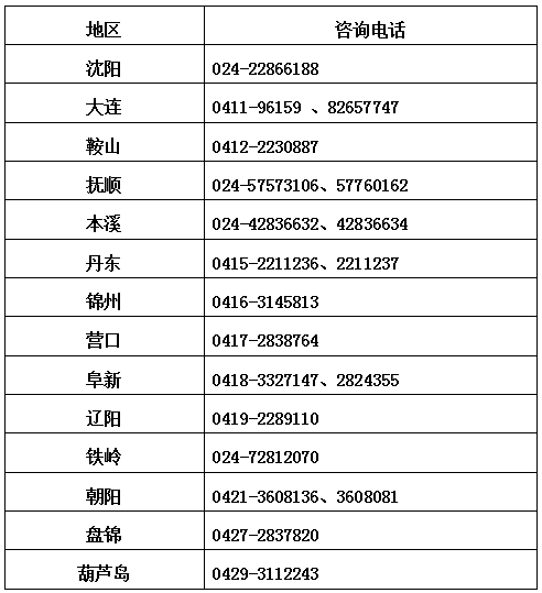 辽宁.png 辽宁.png