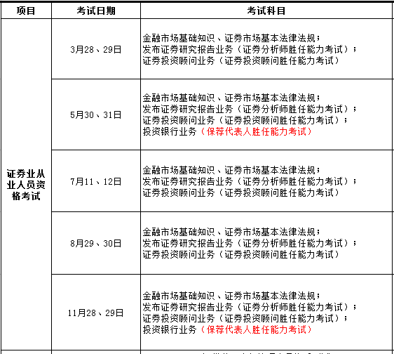证券从业111.png