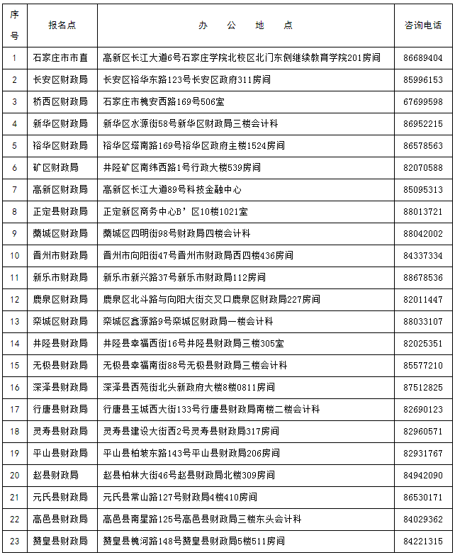 石家庄.png