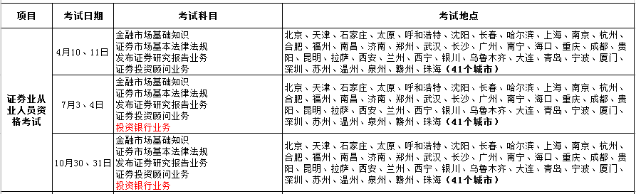 證券從業(yè)2021年考試時間.png