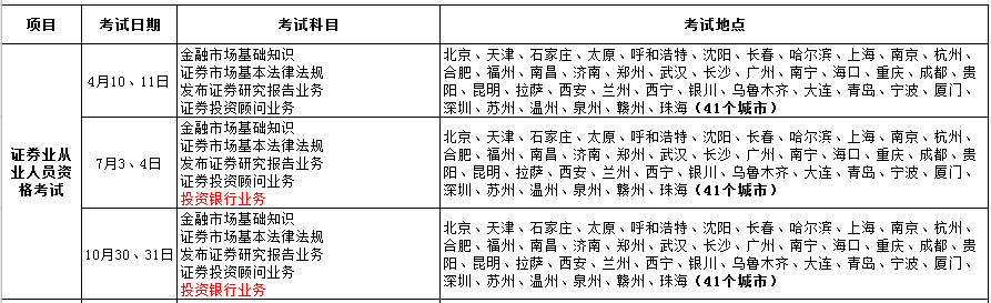 证券从业2021年考试时间.png