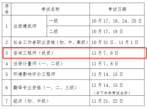 2020年咨詢工程師考試時間.png