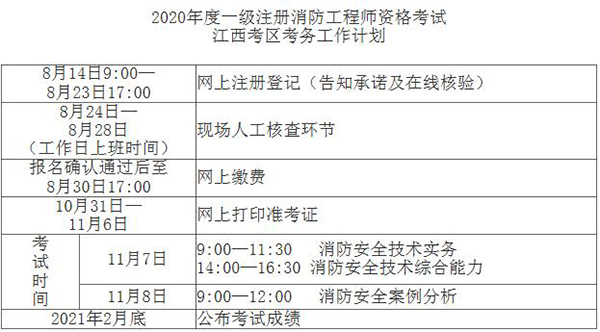 2020年江西一消考务计划.jpg