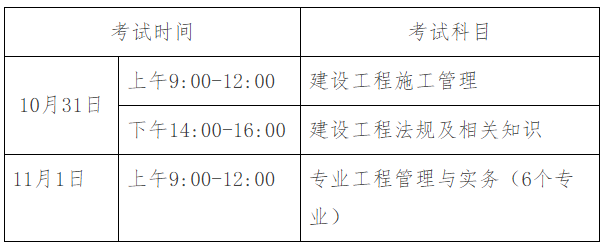 2020年安徽省二级建造师执业资格统一考试时间.png