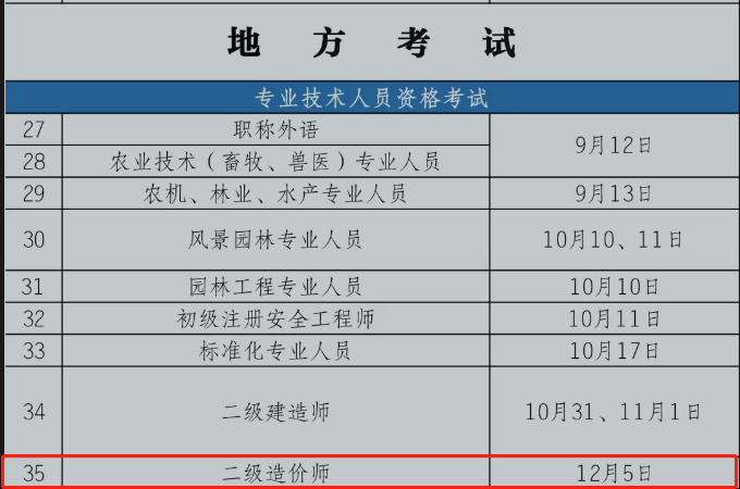 重庆2020年二级造价工程师考试时间.png