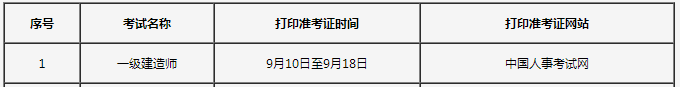 吉林一级建造师考试准考证打印时间.png