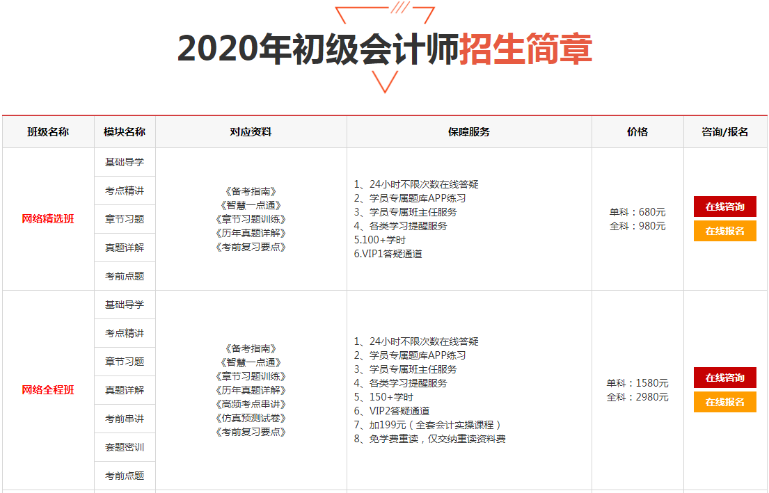 益阳优路教育,初级会计证的费用