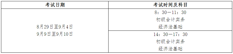 2020初级会计师考试时间.png
