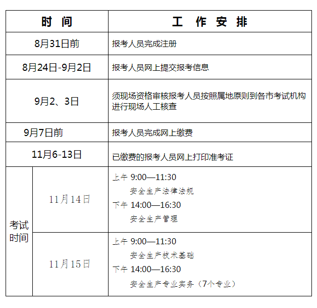 河北安工考试计划.png