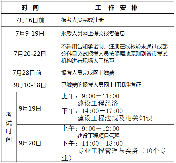 河北2020年一级建造师考试计划.png