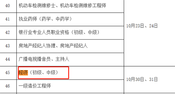 长沙优路教育,2021年初中级经济师考试时间