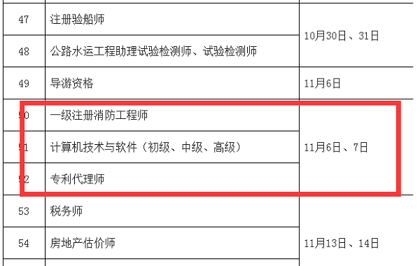 2021年广州一消考试时间确定