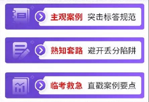 安工案例模板-模板特点