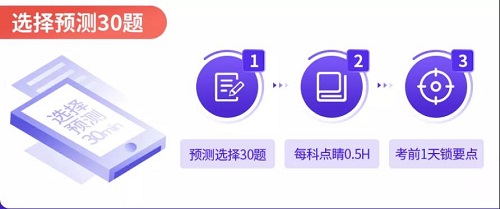 安工案例模板-选择预测30题