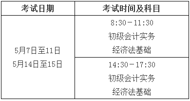 2022初會考試科目.png