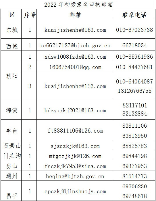 昌平.png