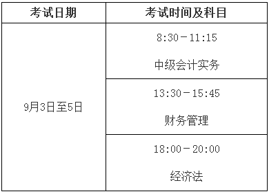 浙江2022年中级会计师考试时间安排.png