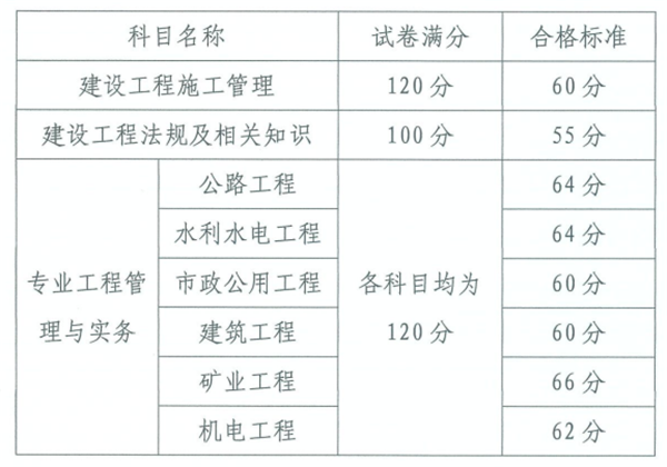 贵州二建.png