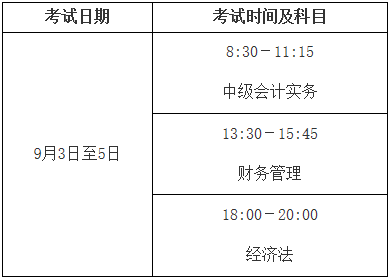 2022年中级会计师考试时间及科目安排