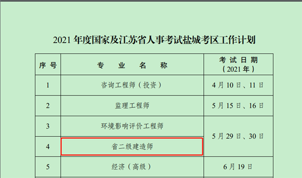 盐城优路教育,2021江苏省人事考试盐城考区工作计划