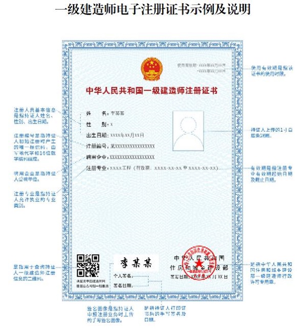 一级建造师电子注册证书示例及说明.jpg