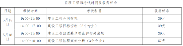 新疆2021年监理工程师考试时间及收费标准.png