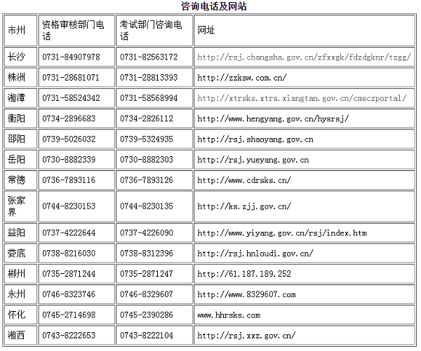 附件3:咨询电话及网址.png