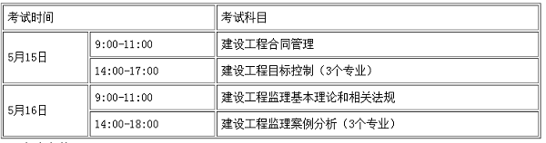 湖南2021年监理工程师考试时间.png