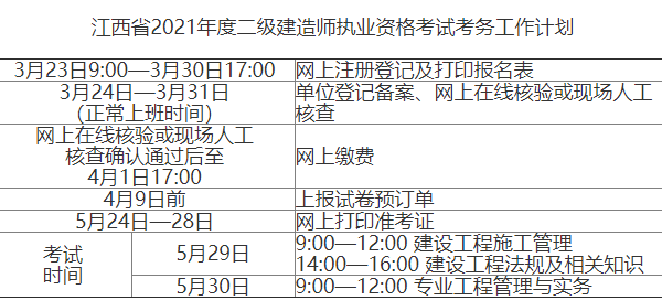 上饶优路教育,江西省2021年度二级建造师执业资格考试考务工作计划