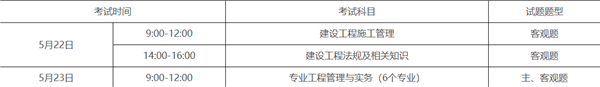 惠州优路教育,惠州二建考试时间科目题型