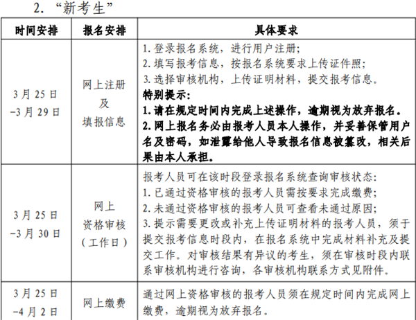 北京有多少人口2021_北京今年将新建多所学校 快看看有没有你家门口的 北京重(2)