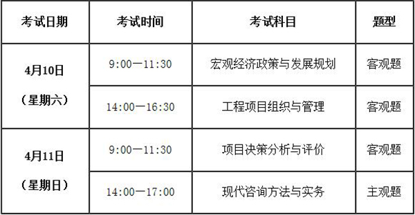 2021年福建咨询工程师考试时间安排.jpg