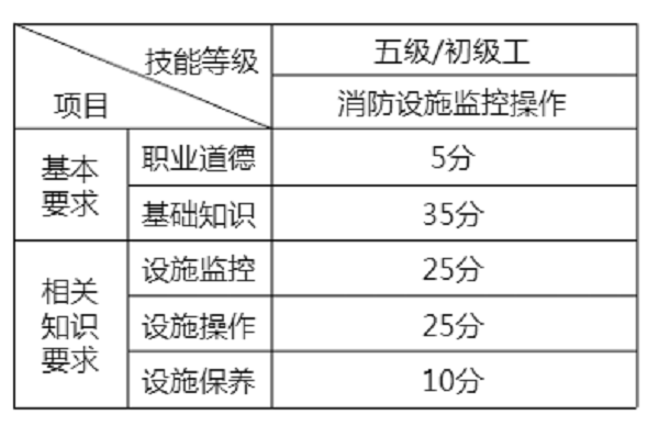 QQ截图20210429112406.png