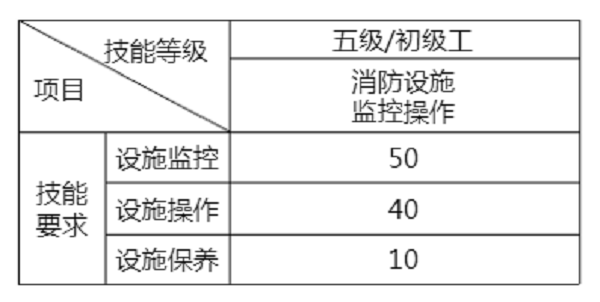 QQ截图20210429112416.png