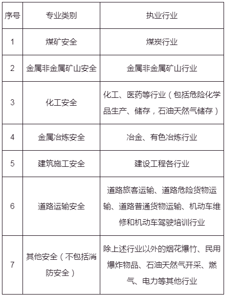 行業.png