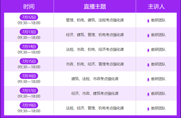 上海徐汇一级建造师直播课表时间主题