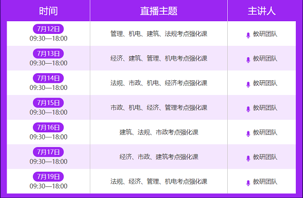 宁波一级建造师直播课表时间主题