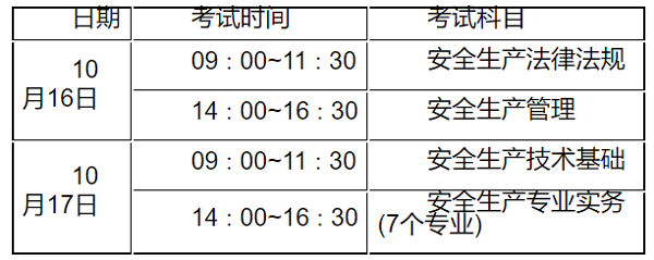 江苏2021年中级注册安全工程师考试科目及时间安排.png 江苏2021年中级注册安全工程师考试科目及时间安排.png