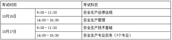 湖南2021年中级注册安全工程师考试时间安排.png