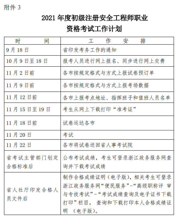 安全工程师报名考试时间 6376757244617096874091865.png