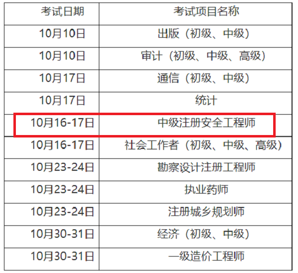 2021年重庆中级安工考试时间安排.png