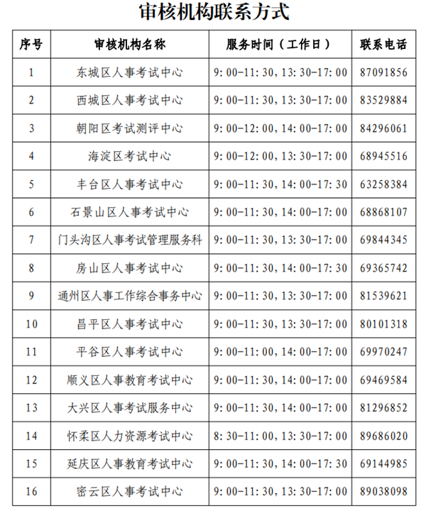 二建附件.png